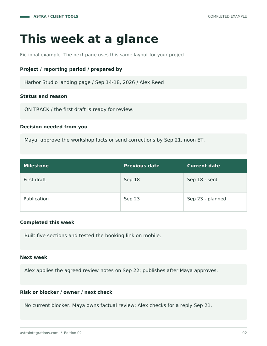 Sample completed example page from Weekly client status report
